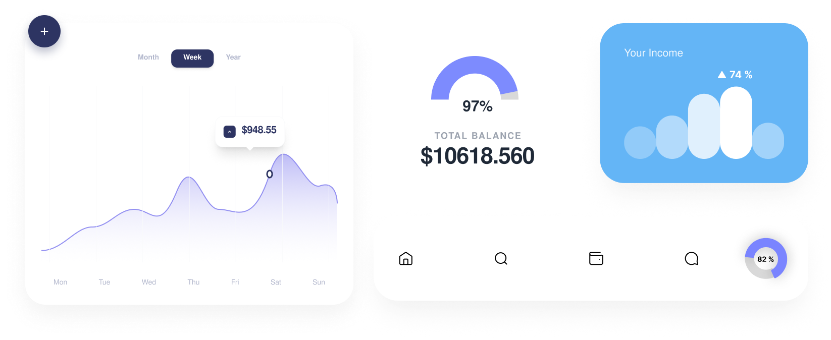 Financial dashboard statistics preview